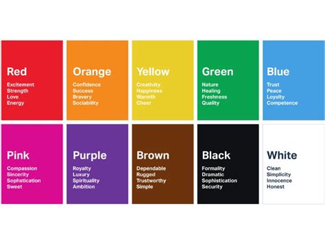 The Psychology of Color: How Shoe Colors Impact Our Mood