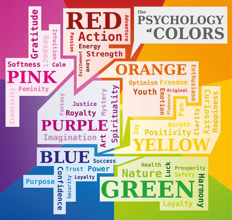 The Psychology of Color in Dream Imagery