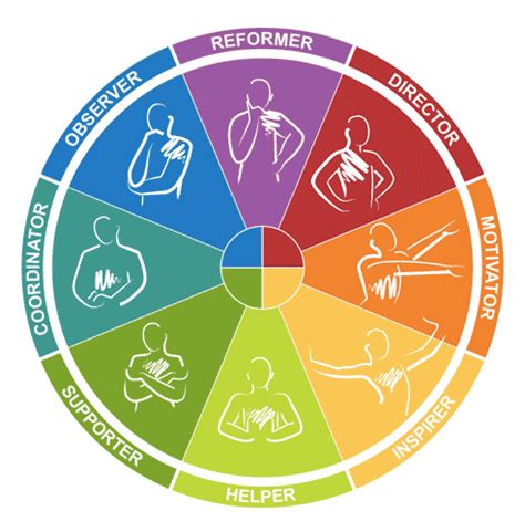 The Psychology of Smoky Gazes: Insights into Personality Traits