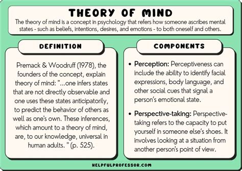 The Psychology of Velocity: The Impact of the Need for Rapid Outcomes on the Human Mind