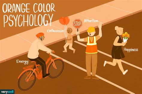 The Psychology of the Color Orange: Understanding the Emotional Impact of Wearing this Shade