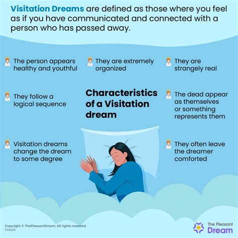 The Purifying Qualities of Dreams