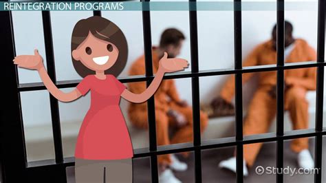 The Rehabilitation Process: Programs and Initiatives for Inmates' Reintegration into Society