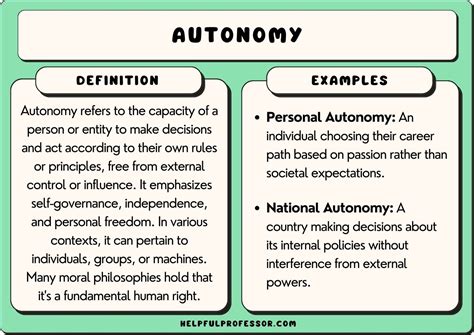 The Relationship Between Wolf Fantasies and the Quest for Personal Autonomy