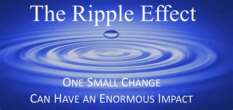 The Ripple Effect: The Influence of Tiny Actions in Initiating Transformation