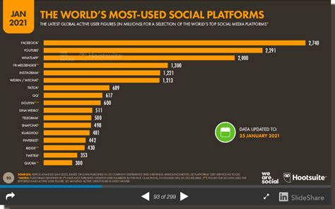 The Rise of Kushi Achar's Popularity on Social Media