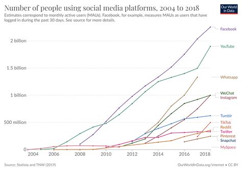 The Rise of Mai Henmi's Popularity on Social Media