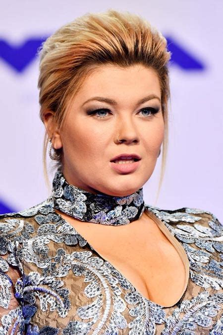 The Rise to Fame of Amber Portwood