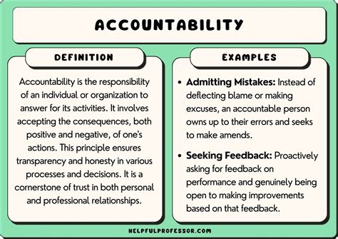 The Role of Accountability: Why Taking Responsibility for Errors is Empowering