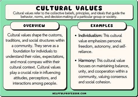 The Role of Culture and Personal Experiences