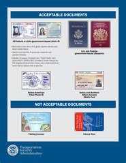 The Role of Identification Papers in Global Travel