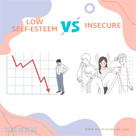 The Role of Low Self-Esteem and Insecurity