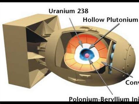 The Science Behind Explosion Escapes: Understanding the Mechanics