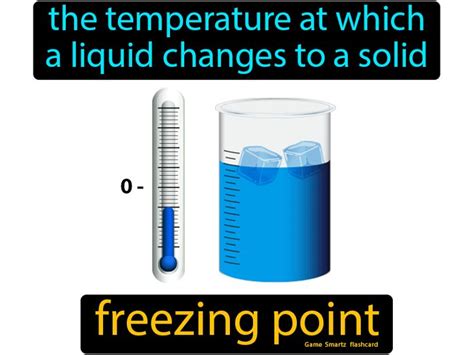 The Science Behind Freezing Milk: Exploring the Chemical Reactions