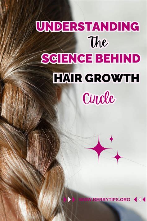 The Science Behind Hair Growth: Deciphering the Mechanics