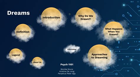 The Science Behind Lunar Dreams: Investigating the Psychological and Neurological Factors