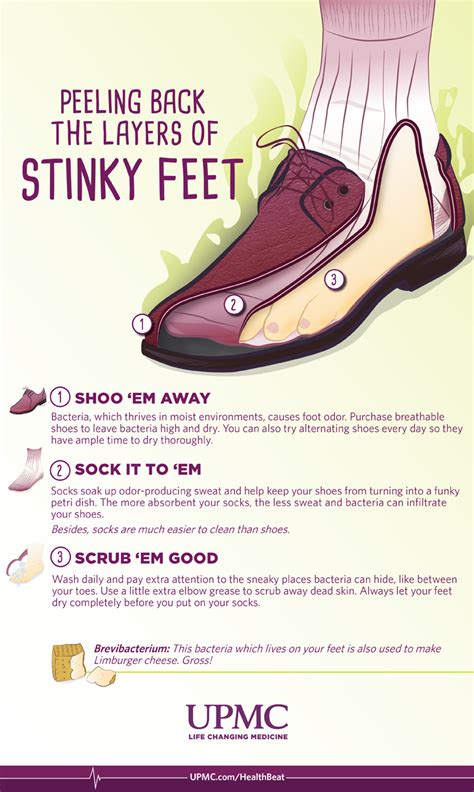 The Science Behind Odor: Understanding the Cause of Unpleasant Foot Smells