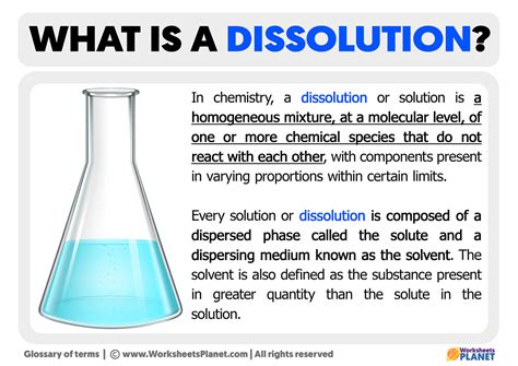 The Science Behind the Dissolution