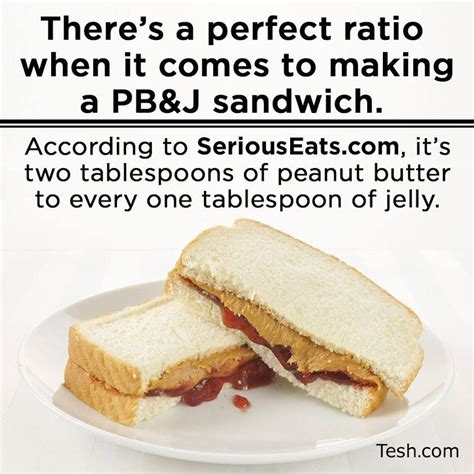 The Science Behind the Perfect PB&J Ratio