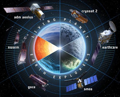 The Science Behind the Phases of Earth's Satellite