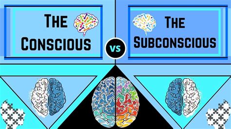 The Science Explained: Understanding the Workings of the Subconscious Mind