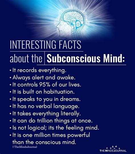 The Science behind the Subconscious Mind: Exploring the Brain