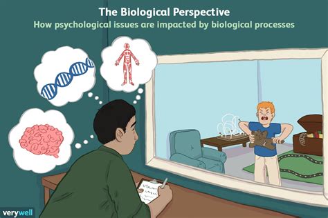 The Science of Longing: Understanding the Psychological and Biological Factors Involved