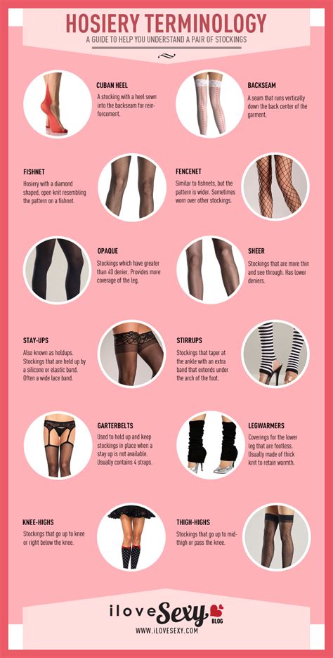 The Secret to Effortless Style: The Key Lies in the Length of Your Hosiery