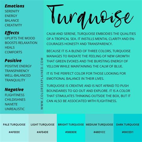 The Significance and Symbolism of Turquoise