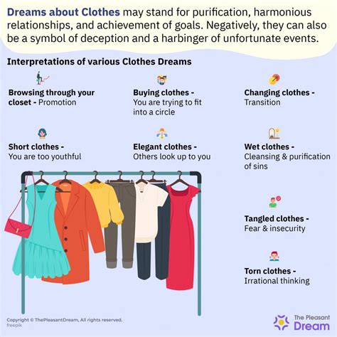 The Significance of Attire in Dreams