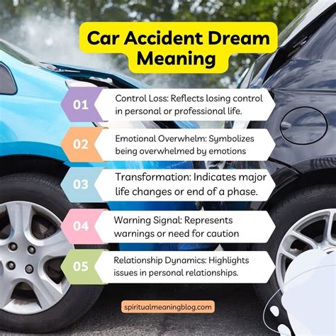 The Significance of Auto Accidents in Dream Symbolism