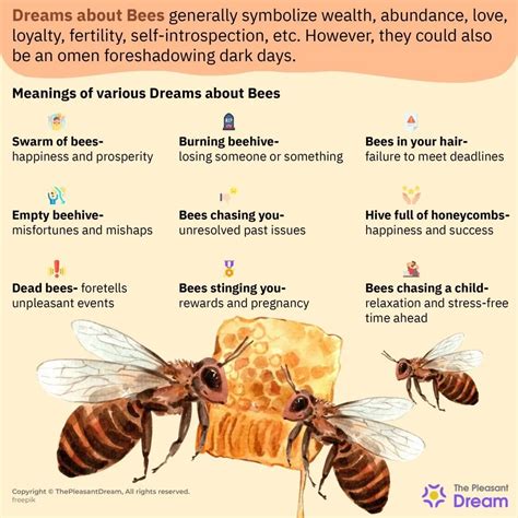 The Significance of Bees in Dream Symbolism