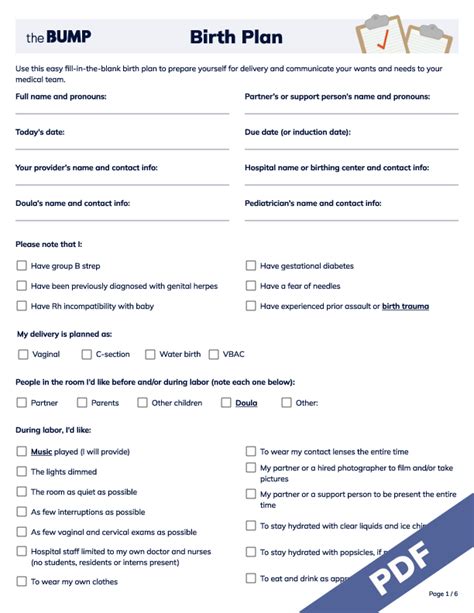 The Significance of Birth Plans: Expressing Your Preferences to Healthcare Providers