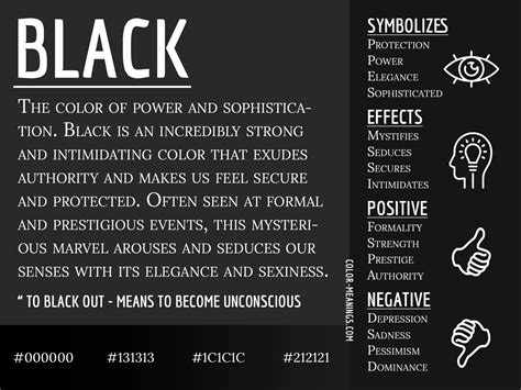 The Significance of Colors: Deciphering the Symbolic Connotations of Black in Dreams