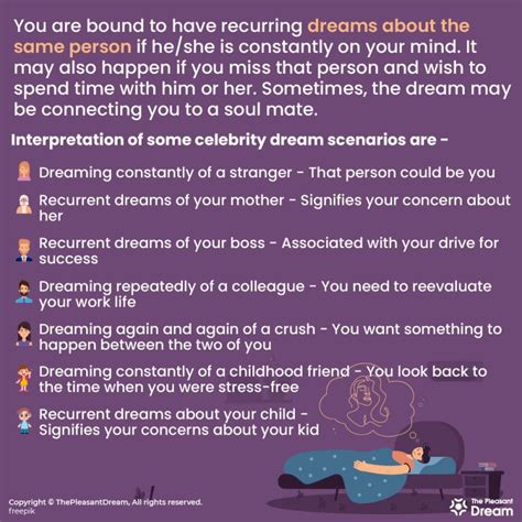 The Significance of Consistently Dreaming About the Same Person