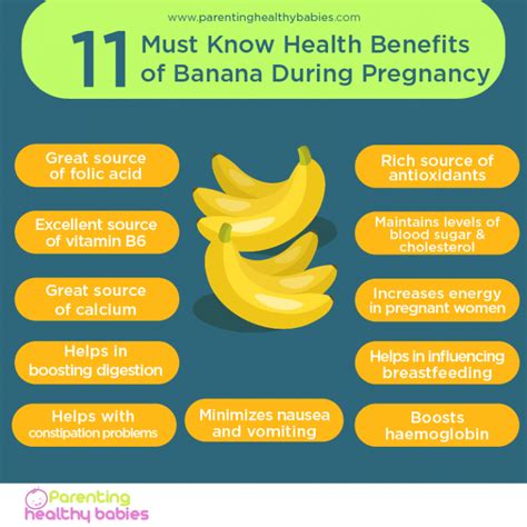 The Significance of Craving Bananas during Pregnancy: A Reflection of Nutritional Desires?