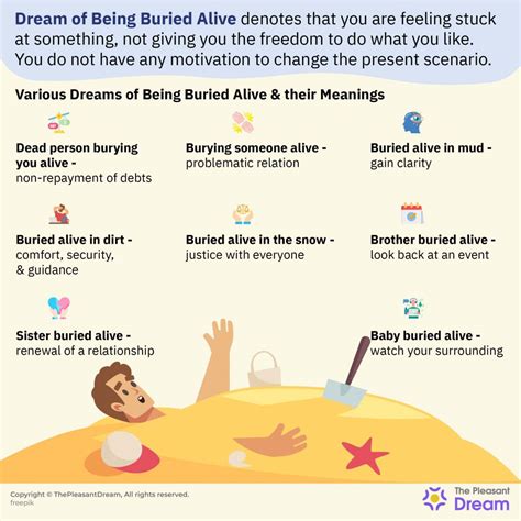 The Significance of Dreaming of Someone Being Buried Alive