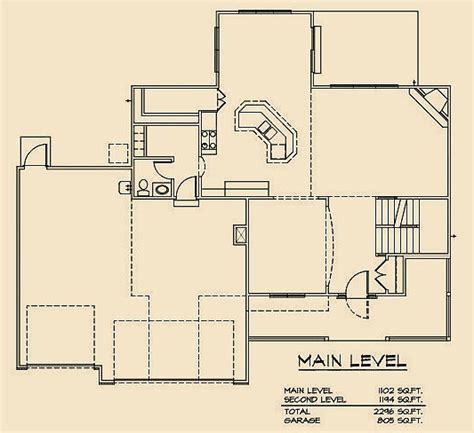 The Significance of Dwellings in Dreamscapes