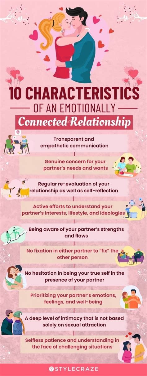 The Significance of Emotional Connection in a Relationship