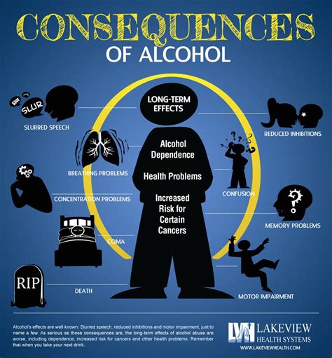 The Significance of Emotional Repercussions Caused by Wine Accidents