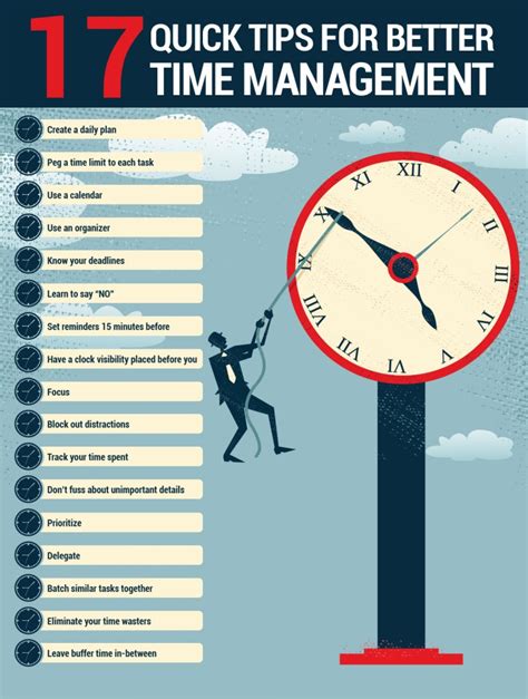 The Significance of Establishing Feasible Time Management Routines