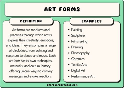 The Significance of Extended Digits in Artistic Expression and Literary Works