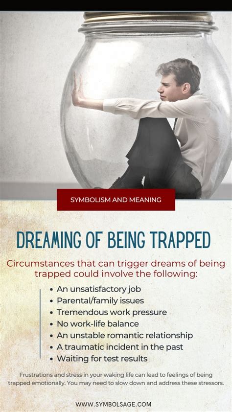 The Significance of Feeling Trapped in Constricted Passages within Dreams