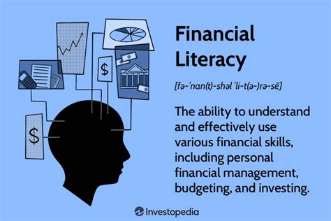 The Significance of Financial Education: Empowering Yourself with Knowledge for Multiplying Wealth