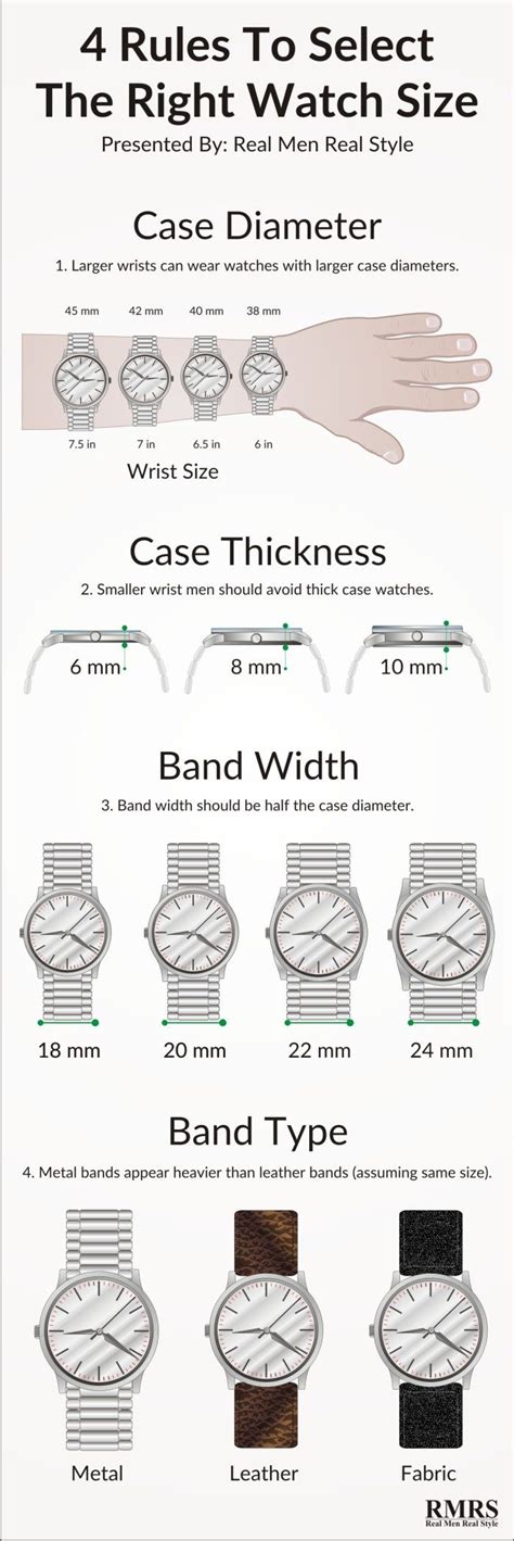 The Significance of Finding the Right Size Watch: Suggestions for Discovering the Ideal Fit