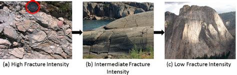 The Significance of Fractured Rock in Dreams