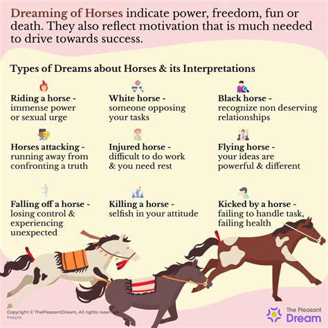 The Significance of Horse Shoes in Dreams