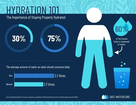 The Significance of Hydration: Why Juice is an Excellent Option