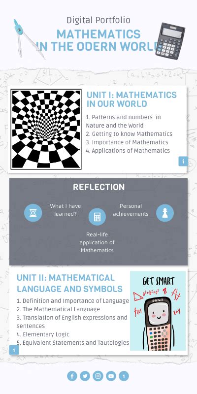 The Significance of Mathematics in Modern Technology and Science