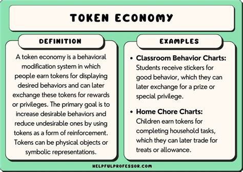 The Significance of Monetary Tokens in Subconscious Imagery